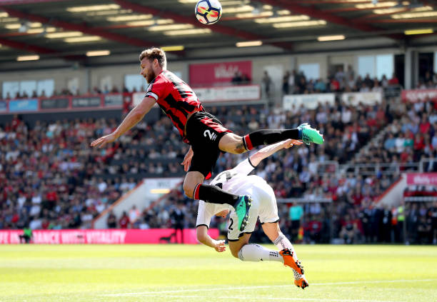 击的重要原 击的重要原